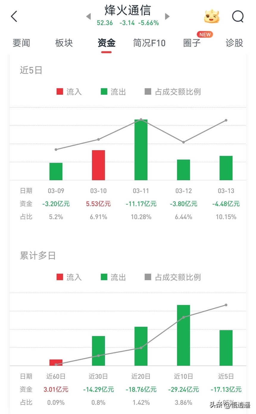长飞光纤核心竞争力_ADSS光缆行业分析_光纤光缆行业分析