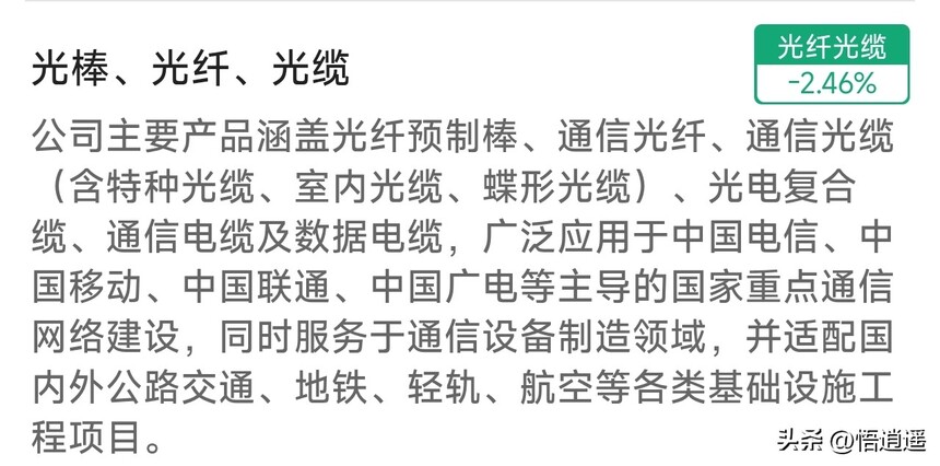长飞光纤核心竞争力_光纤光缆行业分析_ADSS光缆行业分析