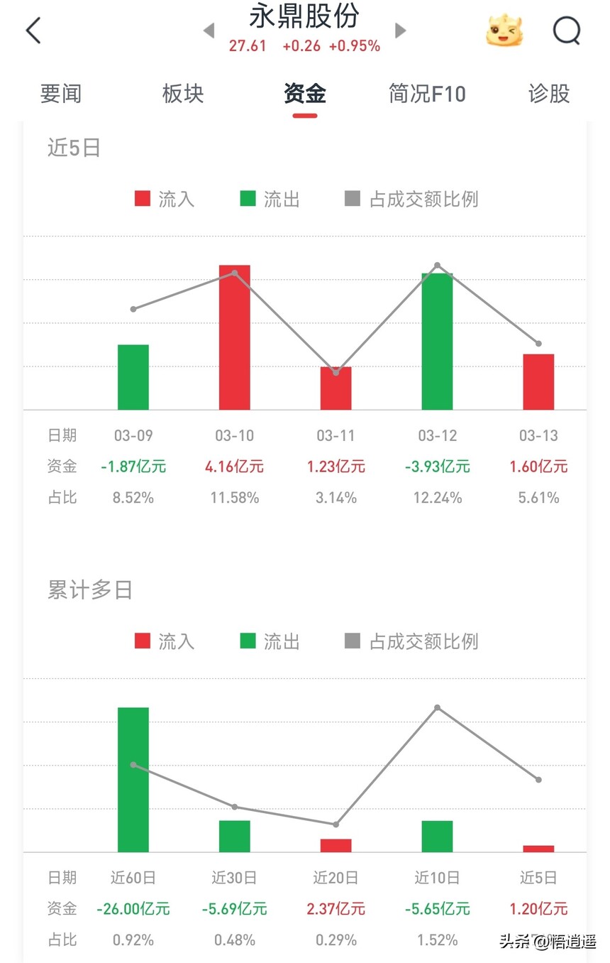 长飞光纤核心竞争力_ADSS光缆行业分析_光纤光缆行业分析
