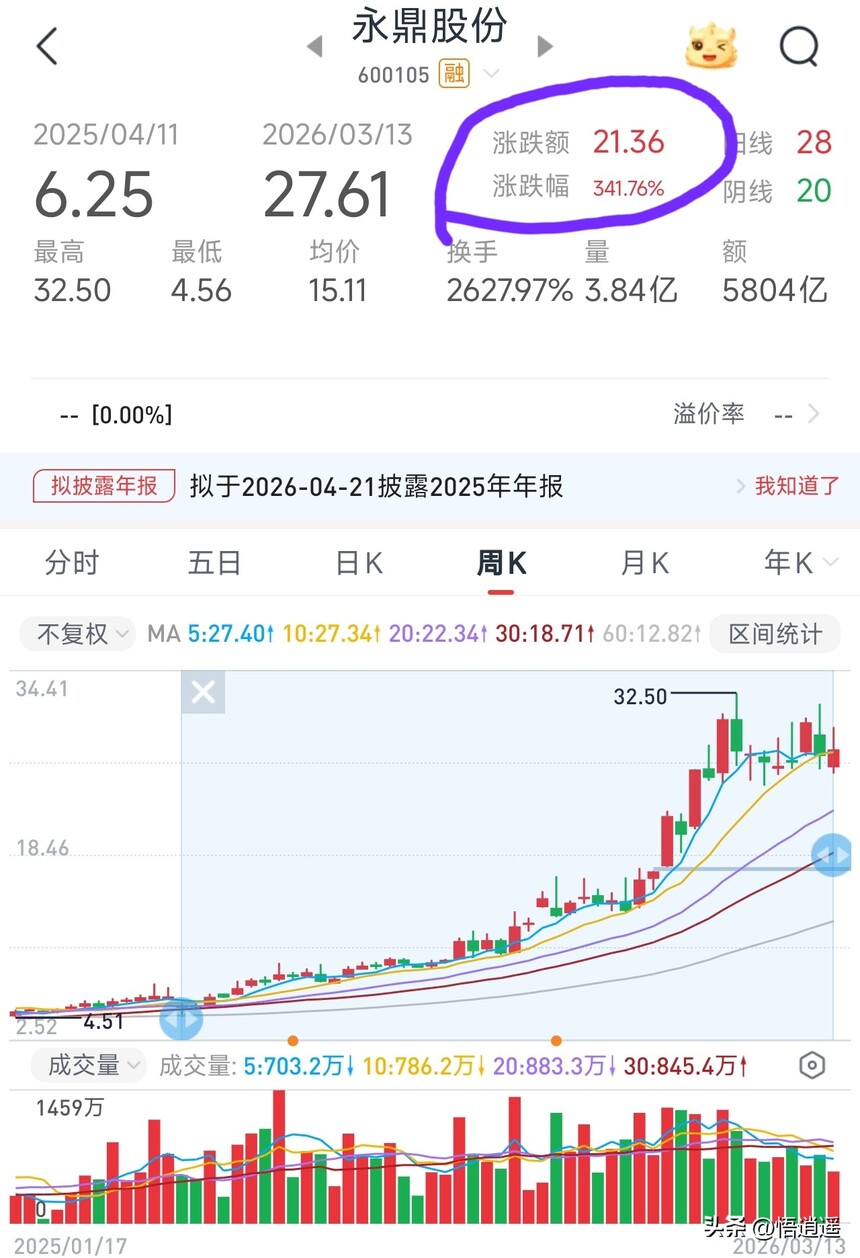 光纤光缆行业分析_长飞光纤核心竞争力_ADSS光缆行业分析