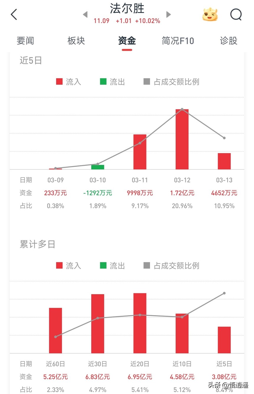 光纤光缆行业分析_长飞光纤核心竞争力_ADSS光缆行业分析