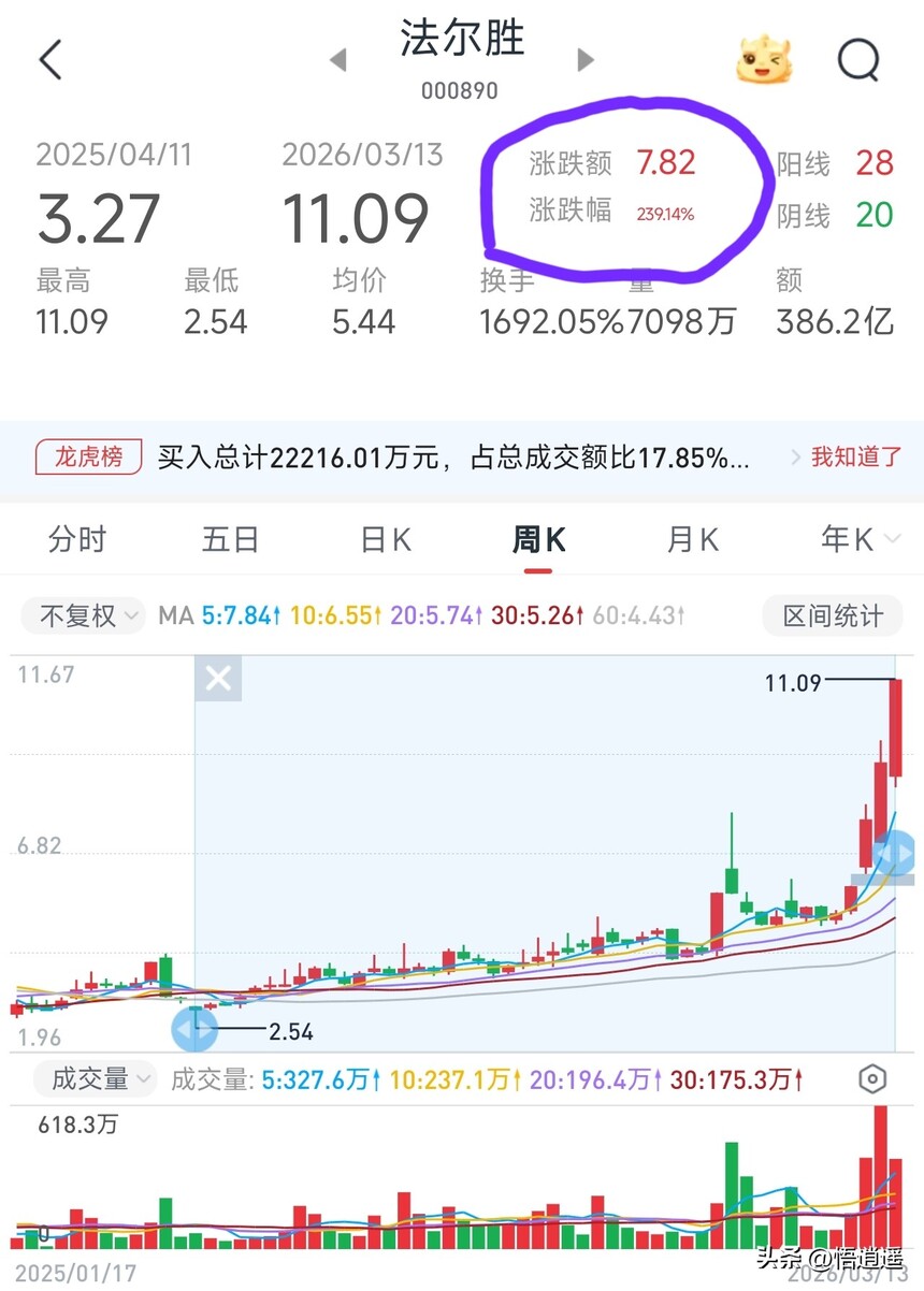 长飞光纤核心竞争力_ADSS光缆行业分析_光纤光缆行业分析