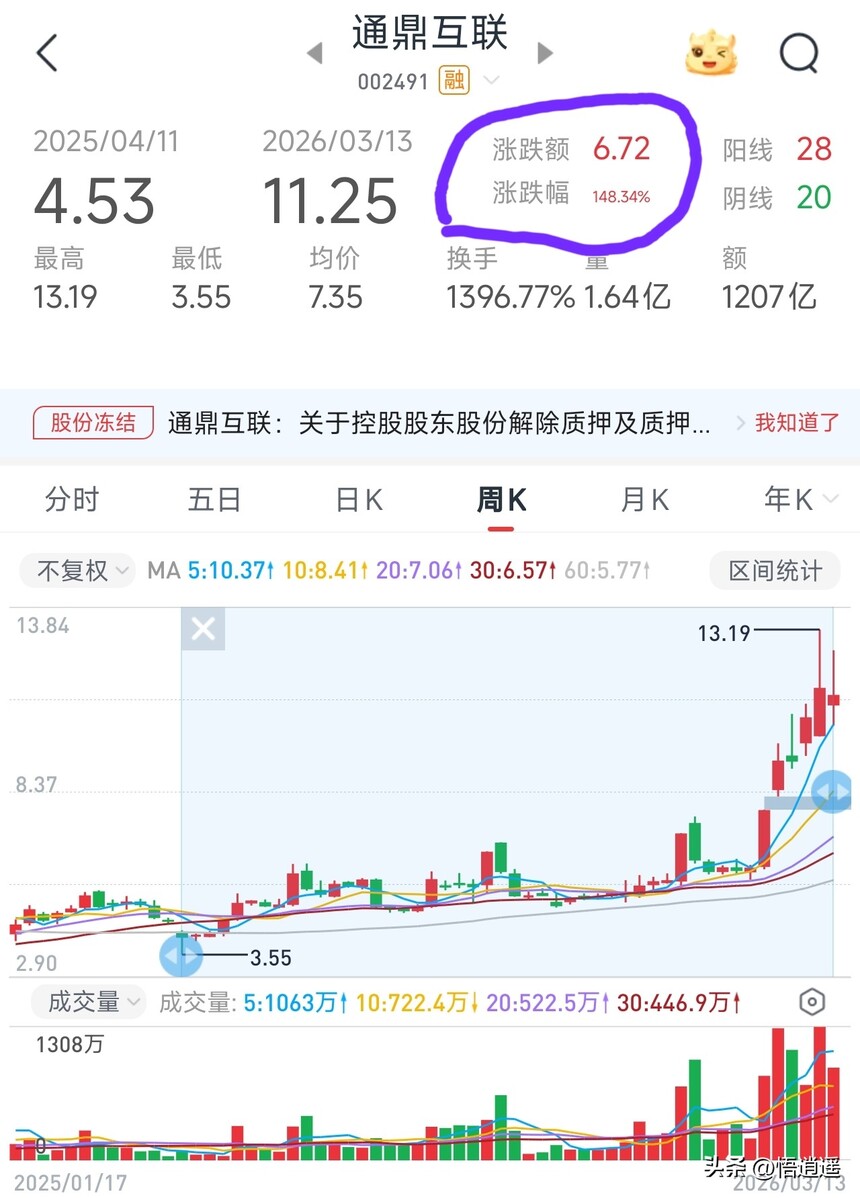长飞光纤核心竞争力_ADSS光缆行业分析_光纤光缆行业分析