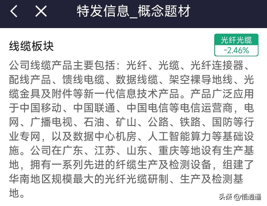 ADSS光缆行业分析_长飞光纤核心竞争力_光纤光缆行业分析