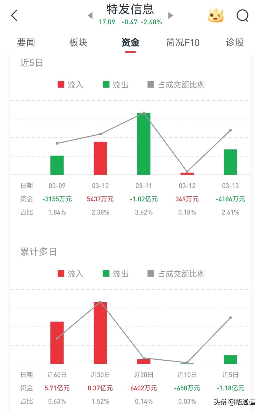 光纤光缆行业分析_长飞光纤核心竞争力_ADSS光缆行业分析