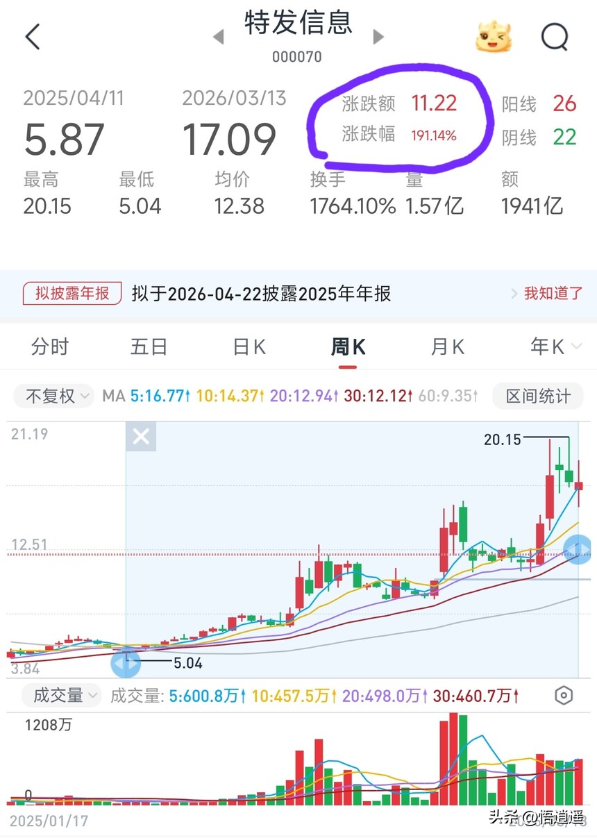 ADSS光缆行业分析_长飞光纤核心竞争力_光纤光缆行业分析