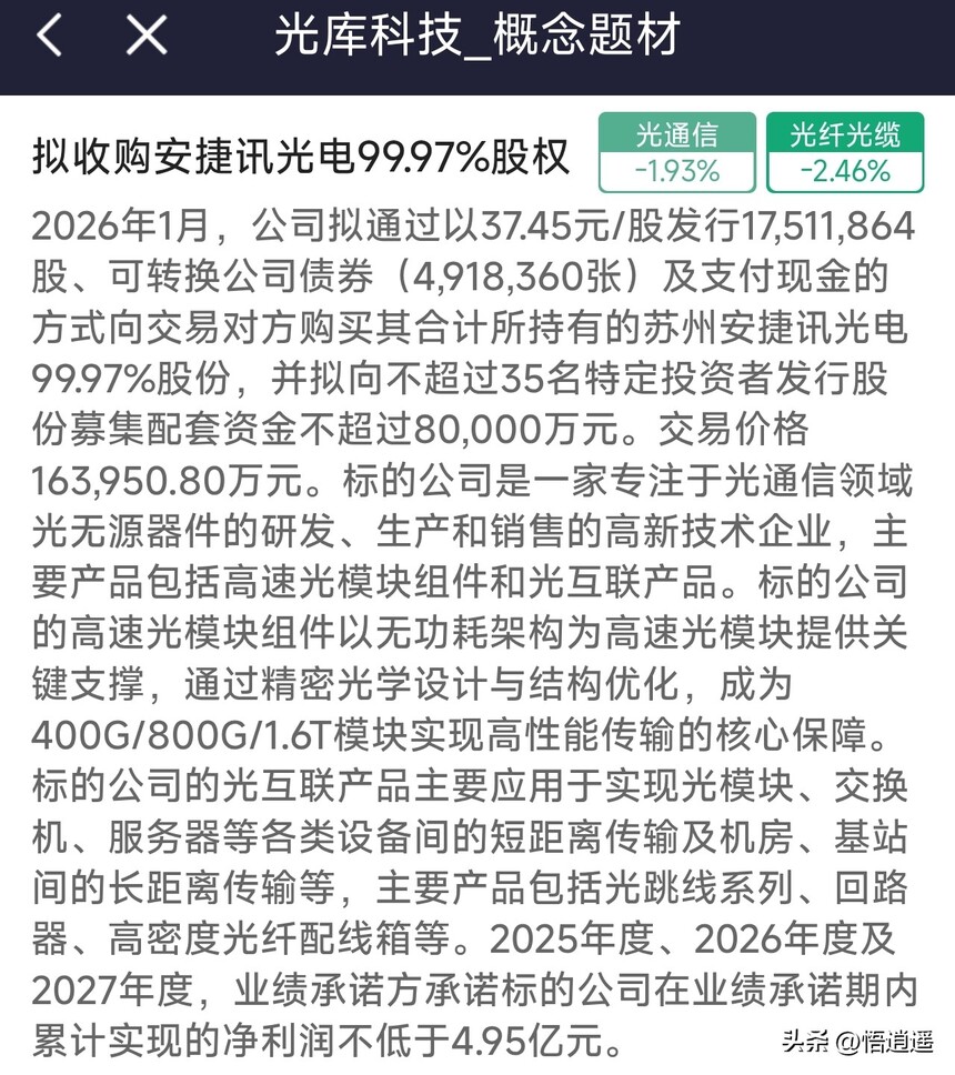 长飞光纤核心竞争力_ADSS光缆行业分析_光纤光缆行业分析