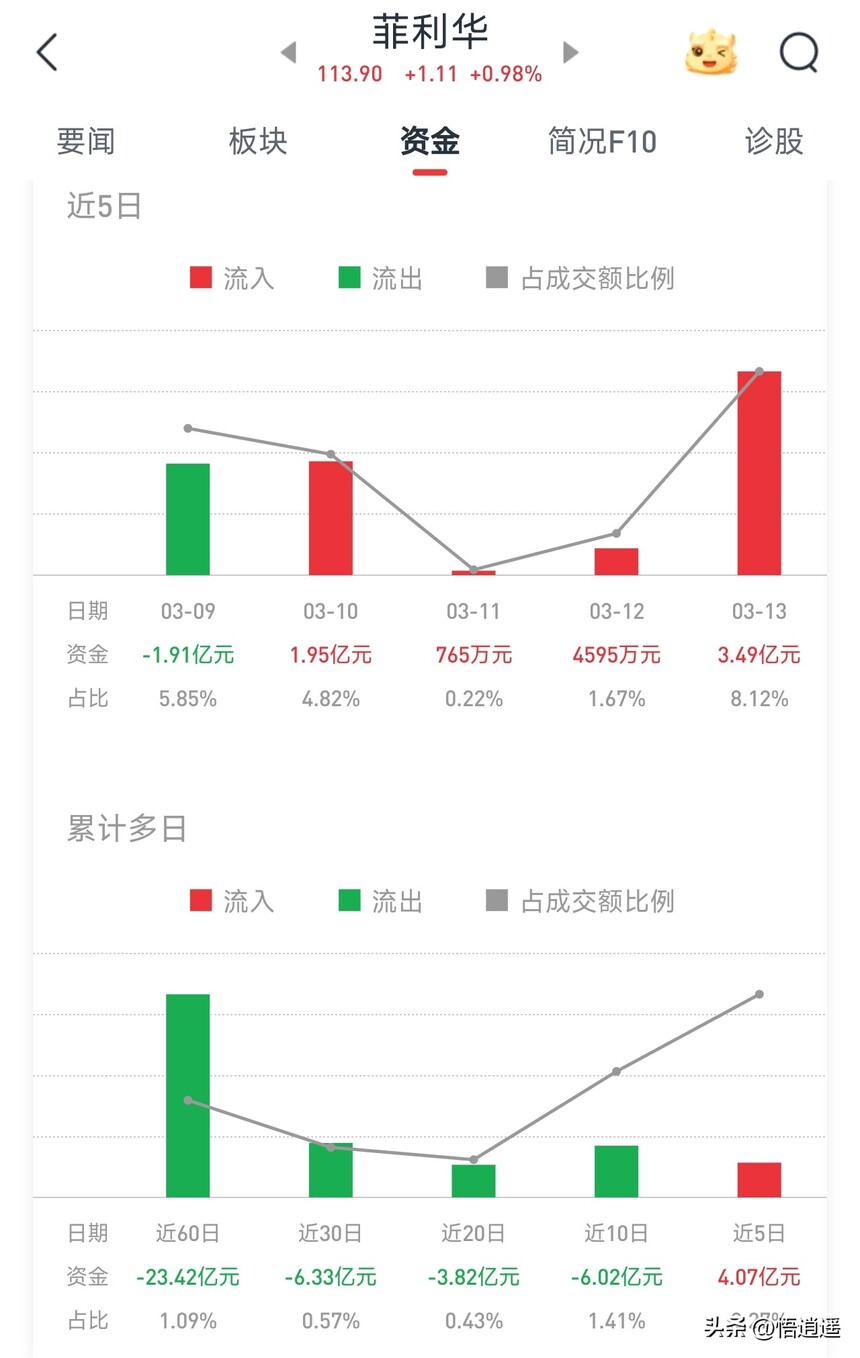 ADSS光缆行业分析_长飞光纤核心竞争力_光纤光缆行业分析