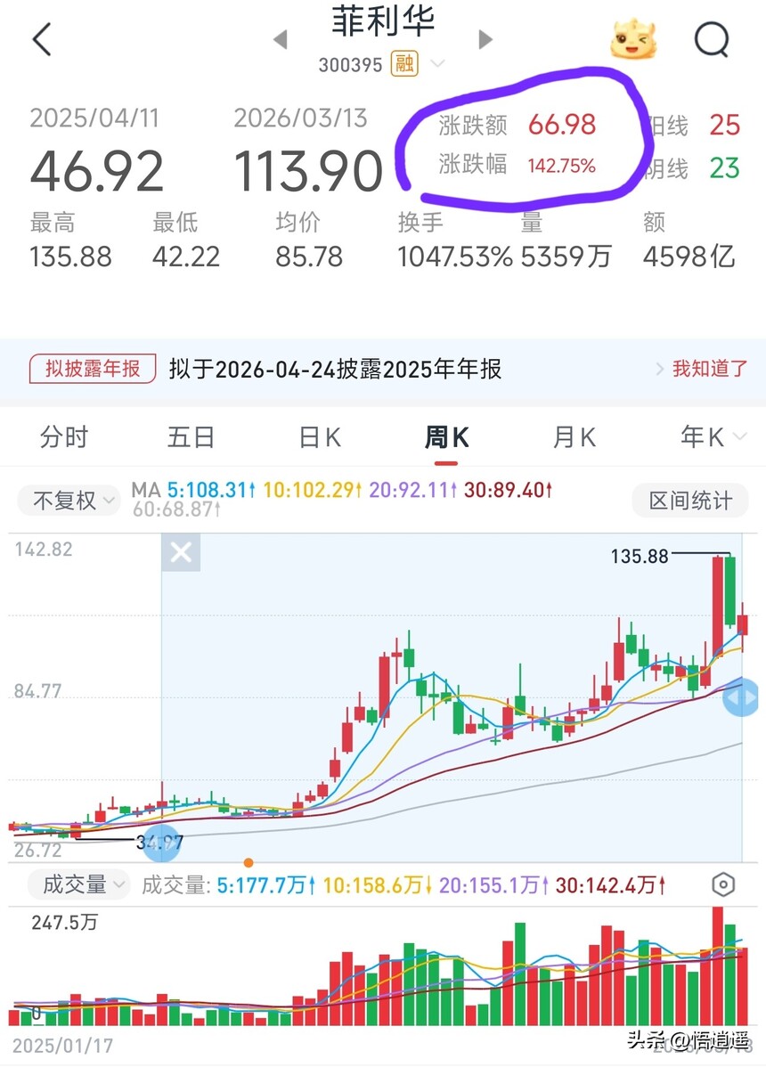 光纤光缆行业分析_长飞光纤核心竞争力_ADSS光缆行业分析