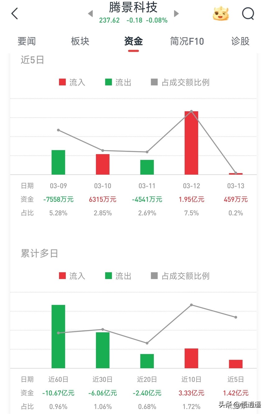 光纤光缆行业分析_长飞光纤核心竞争力_ADSS光缆行业分析