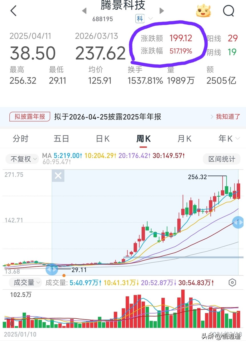ADSS光缆行业分析_长飞光纤核心竞争力_光纤光缆行业分析