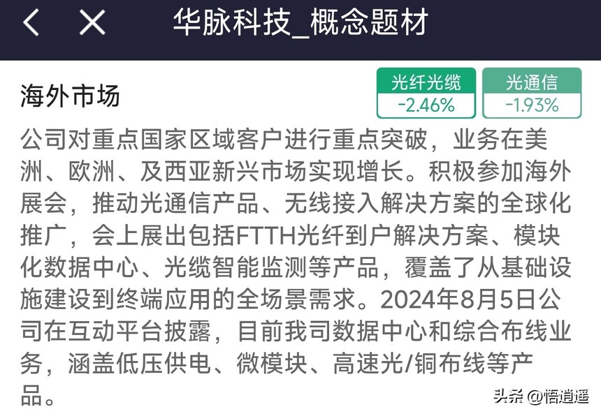 光纤光缆行业分析_长飞光纤核心竞争力_ADSS光缆行业分析