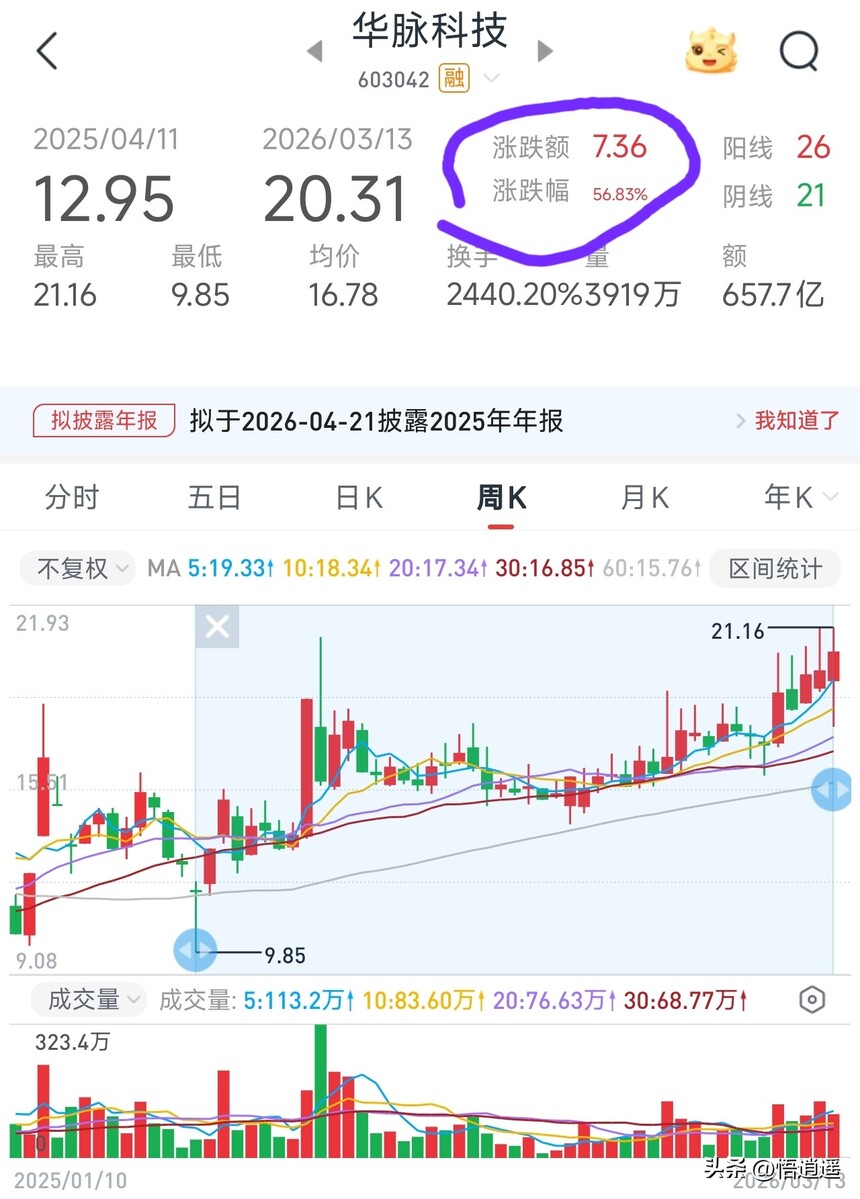ADSS光缆行业分析_长飞光纤核心竞争力_光纤光缆行业分析