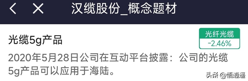 光纤光缆行业分析_ADSS光缆行业分析_长飞光纤核心竞争力