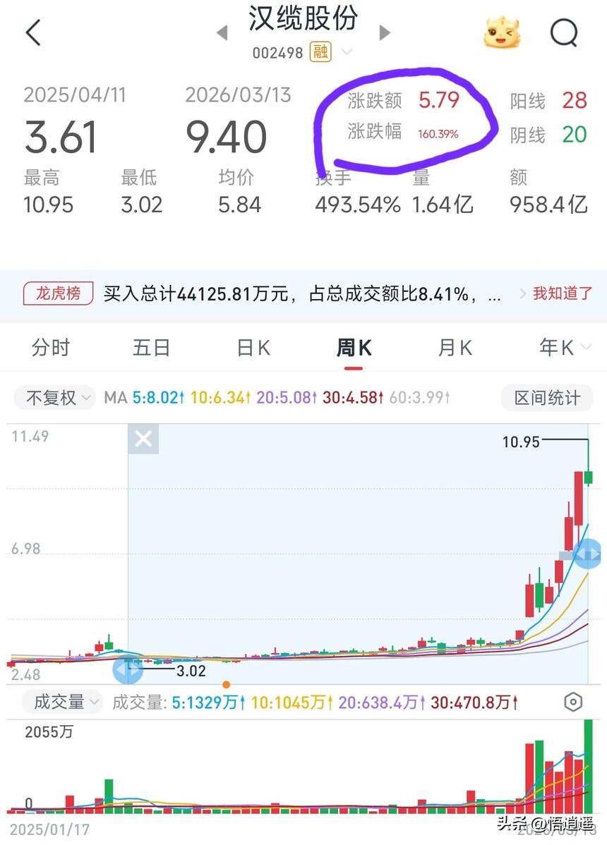 ADSS光缆行业分析_长飞光纤核心竞争力_光纤光缆行业分析
