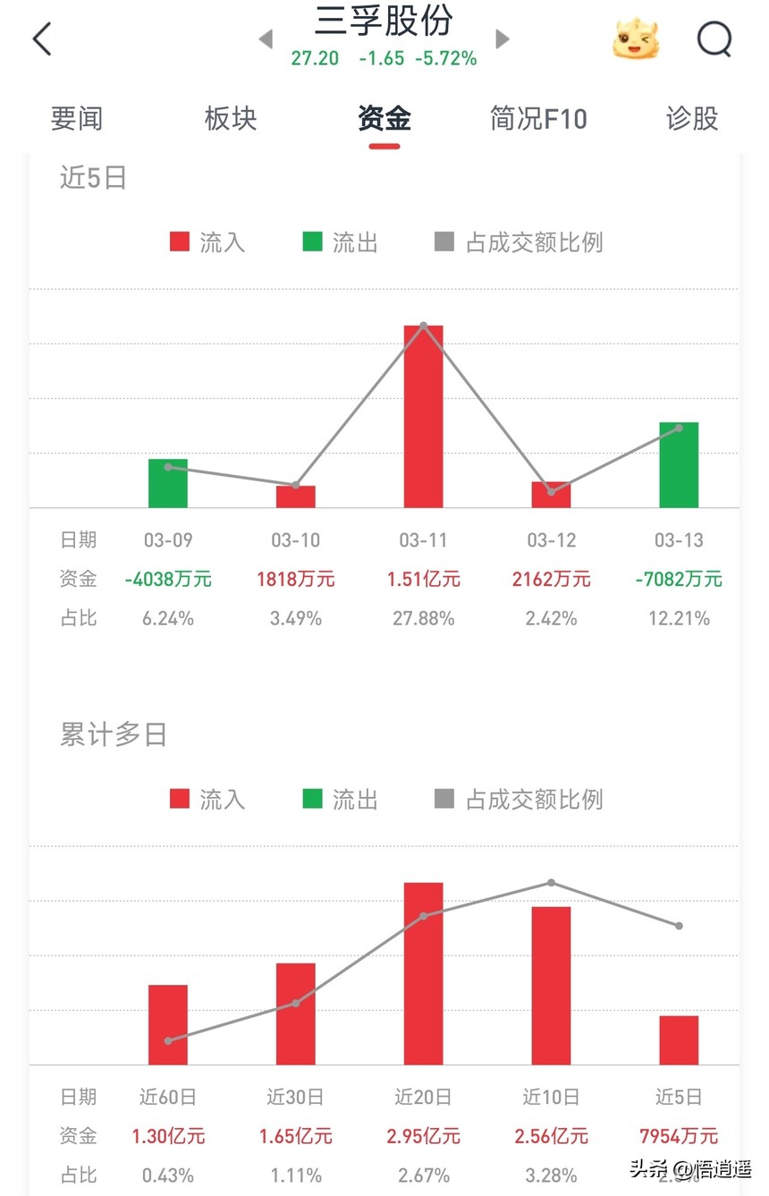长飞光纤核心竞争力_ADSS光缆行业分析_光纤光缆行业分析