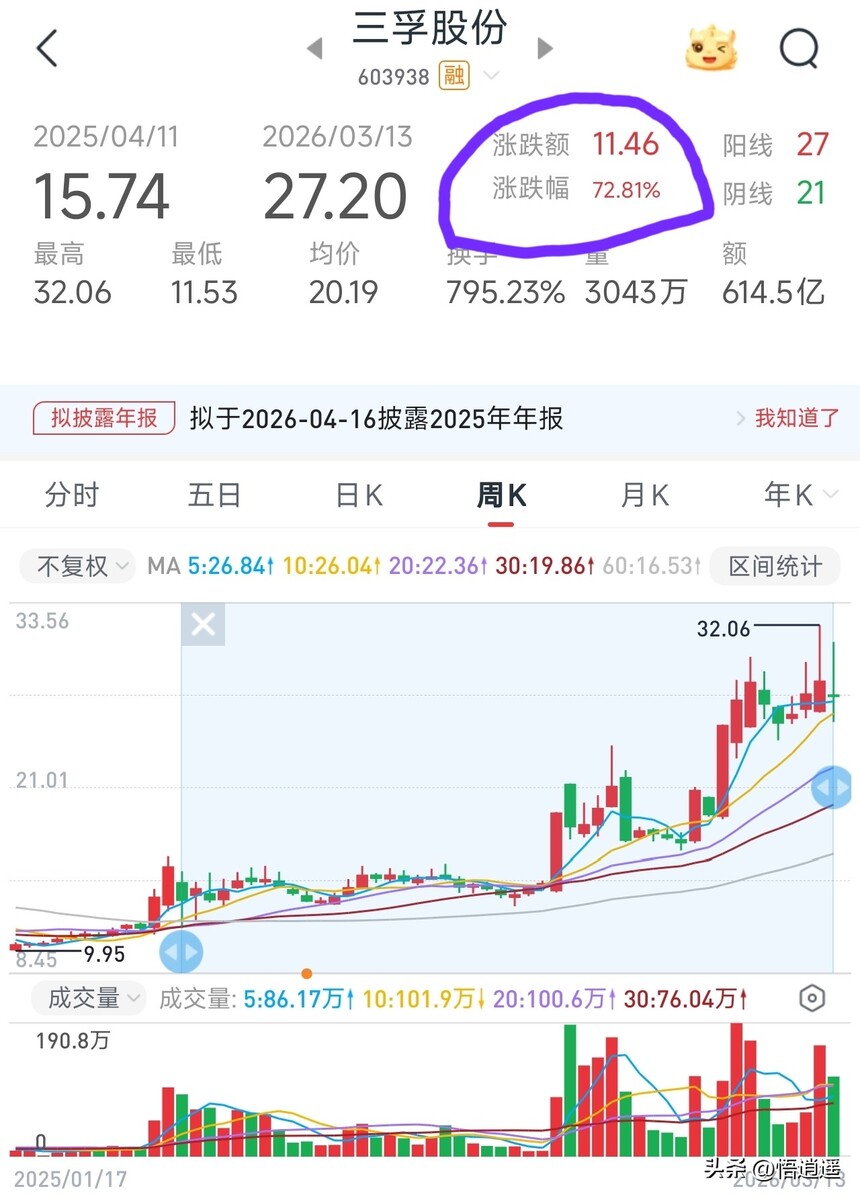 长飞光纤核心竞争力_光纤光缆行业分析_ADSS光缆行业分析