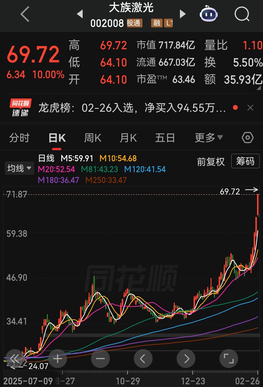 中天科技光纤预制棒产能扩建_室内光缆行业资讯_光纤行业价格暴涨
