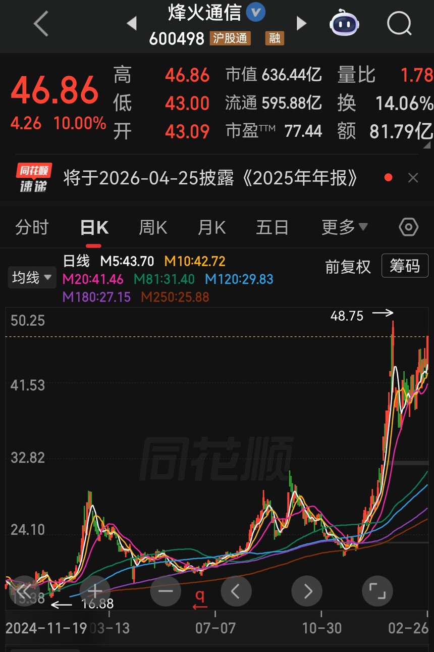 光纤行业价格暴涨_室内光缆行业资讯_中天科技光纤预制棒产能扩建