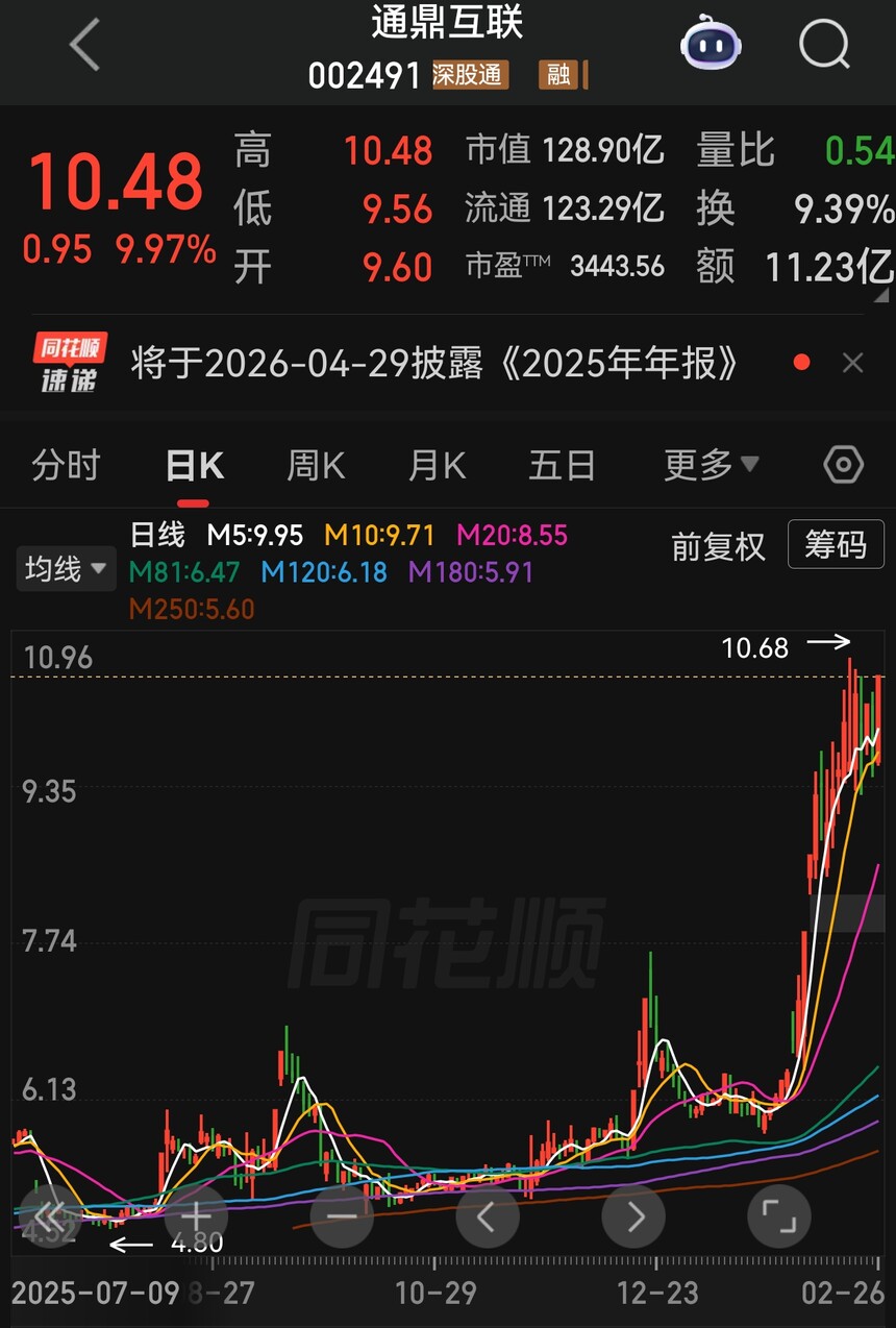 中天科技光纤预制棒产能扩建_光纤行业价格暴涨_室内光缆行业资讯