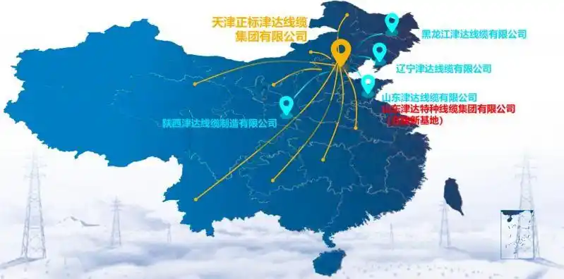 北方线缆品牌推荐_中国线缆品牌地域选择_电力光缆品牌