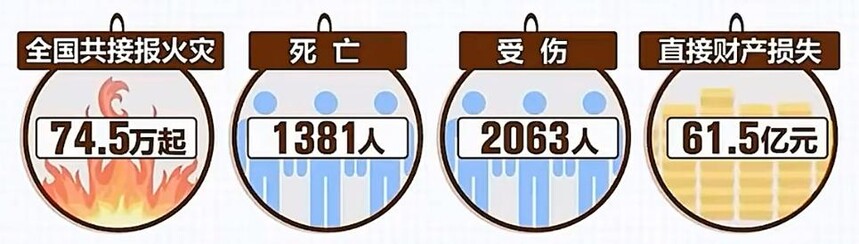 光纤传感技术市场规模_电气电缆故障光纤传感器_电力光缆作用