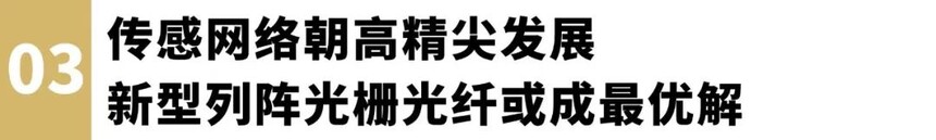 电气电缆故障光纤传感器_电力光缆作用_光纤传感技术市场规模