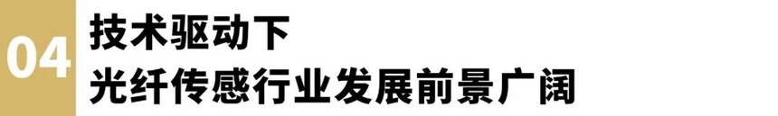 光纤传感技术市场规模_电气电缆故障光纤传感器_电力光缆作用