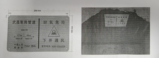 直埋光缆_军用光缆定义_常见光缆类型和警示标志