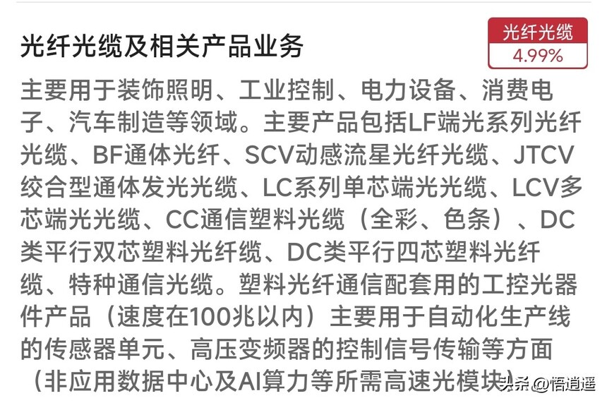 光纤光缆行业分析_光纤光缆龙头企业研究_ADSS光缆优势