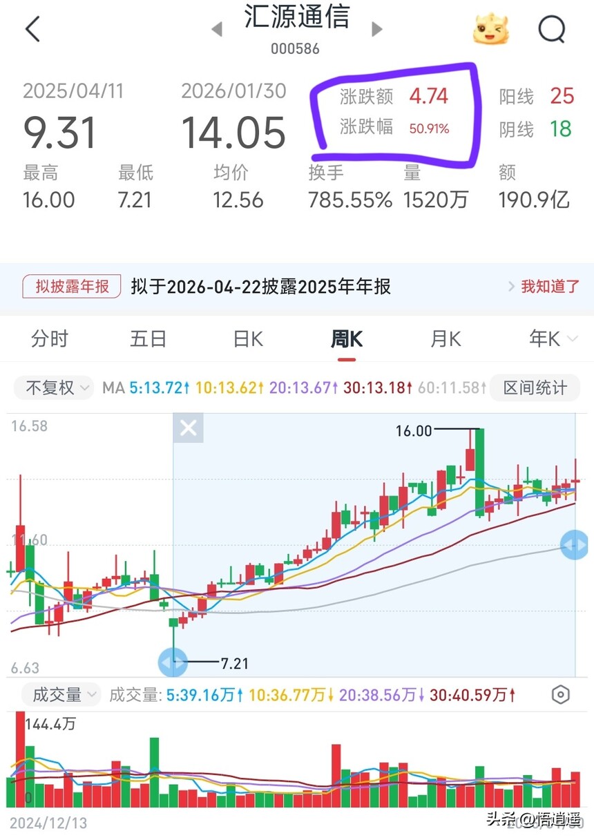 ADSS光缆优势_光纤光缆行业分析_光纤光缆龙头企业研究