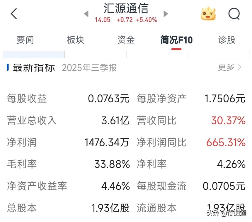 光纤光缆龙头企业研究_ADSS光缆优势_光纤光缆行业分析