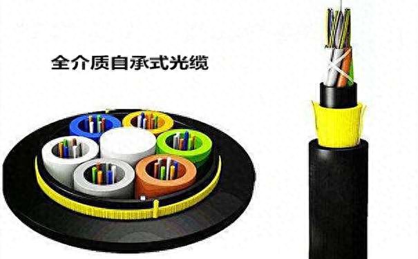 避免电腐蚀烧断ADSS光缆_ADSS光缆厂家_选择优质ADSS光缆厂家