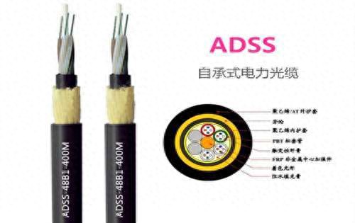 ŷ��ADSS�Գ�ʽ���³���_ADSS�������½ṹ�ص�_ADSS���°�װ