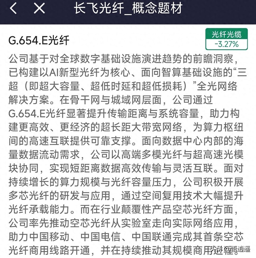 ADSS光缆厂家_光纤光缆行业分析_长飞光纤核心竞争优势