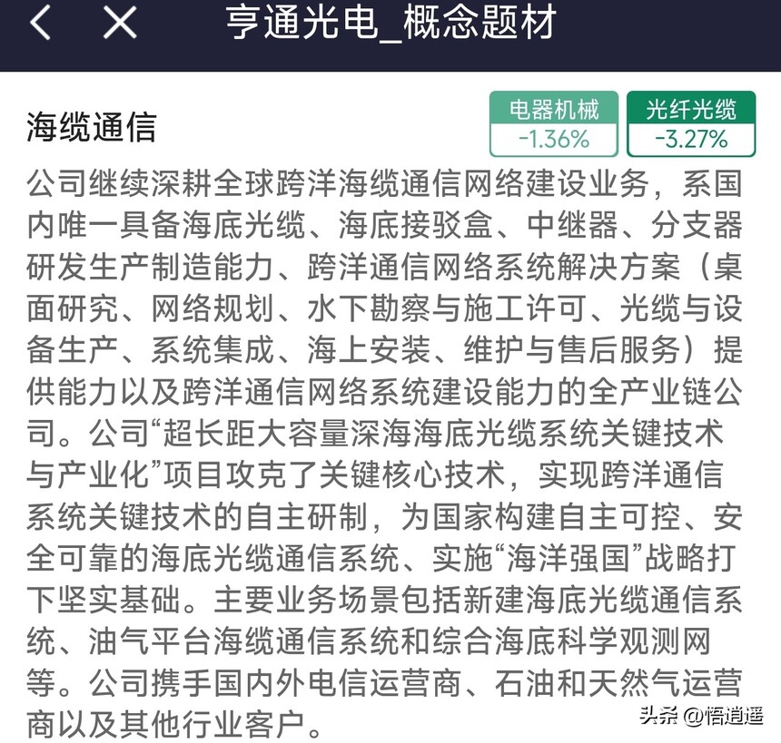 光纤光缆行业分析_长飞光纤核心竞争优势_ADSS光缆厂家