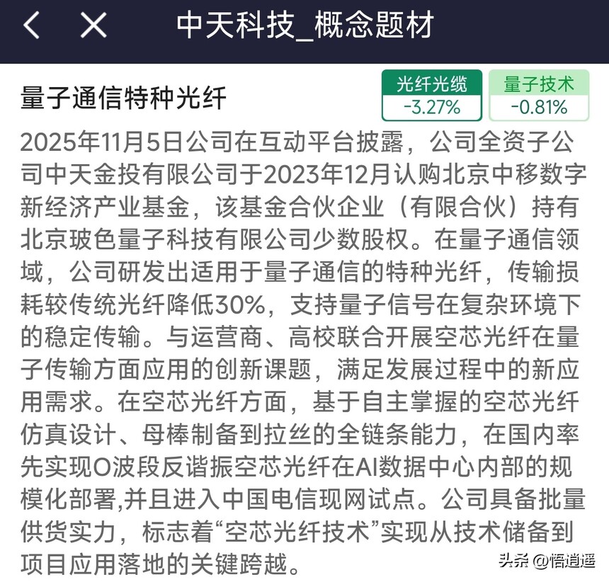 ADSS光缆厂家_光纤光缆行业分析_长飞光纤核心竞争优势