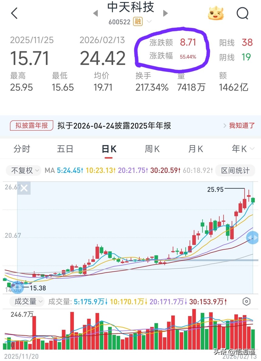 ADSS光缆厂家_长飞光纤核心竞争优势_光纤光缆行业分析