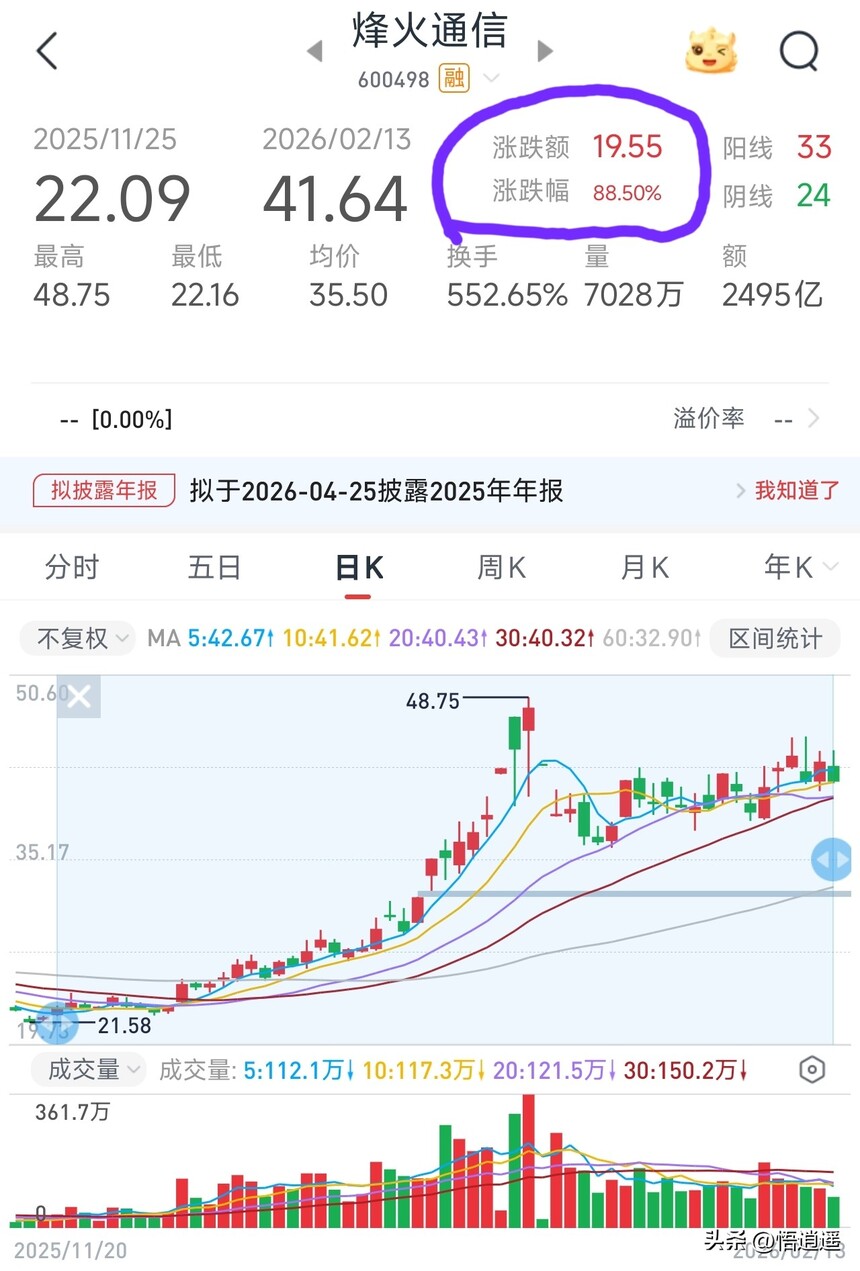 ADSS光缆厂家_长飞光纤核心竞争优势_光纤光缆行业分析