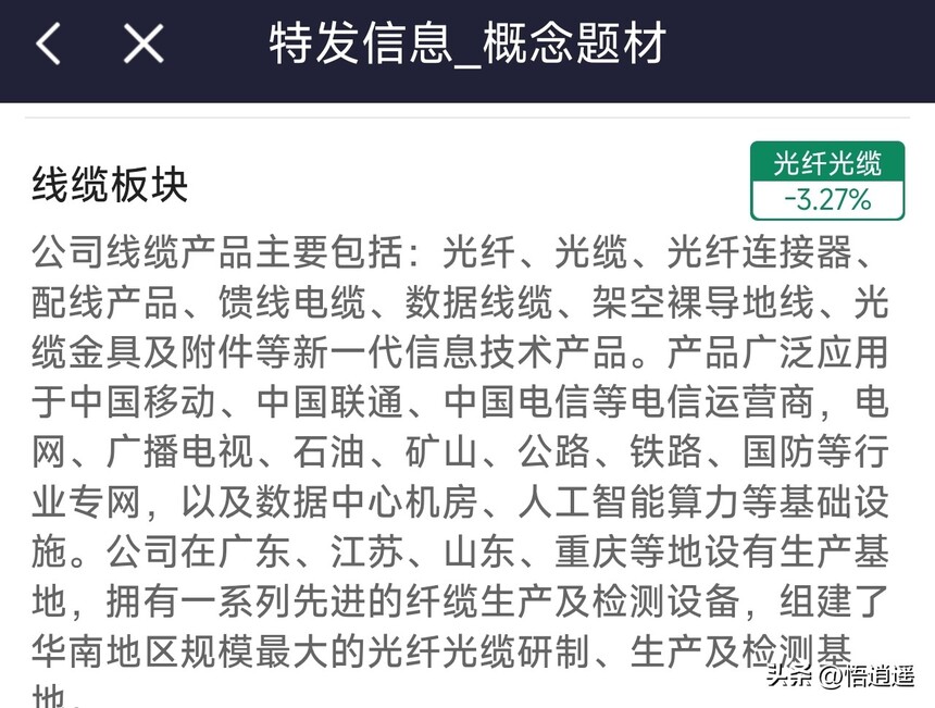 光纤光缆行业分析_ADSS光缆厂家_长飞光纤核心竞争优势
