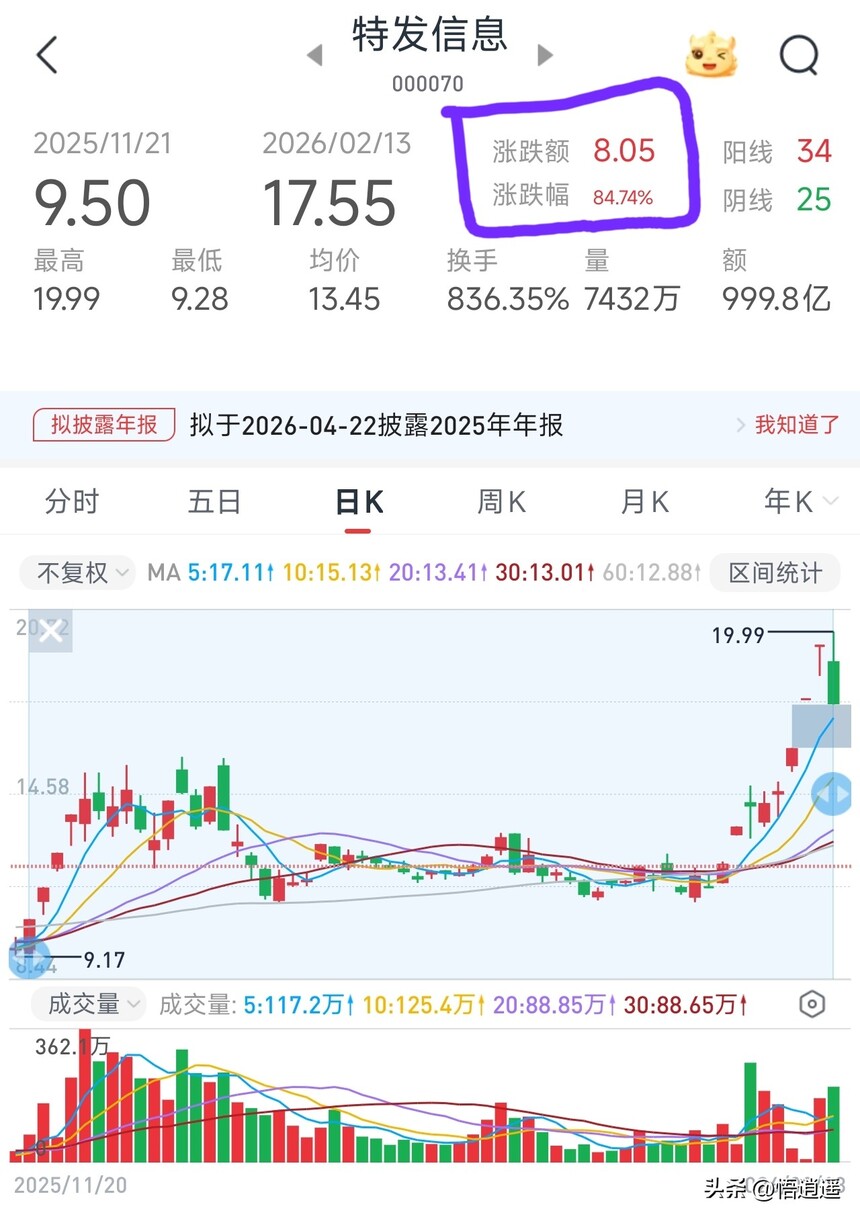 长飞光纤核心竞争优势_光纤光缆行业分析_ADSS光缆厂家