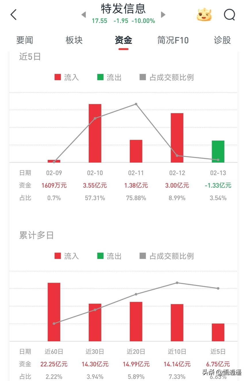 光纤光缆行业分析_长飞光纤核心竞争优势_ADSS光缆厂家
