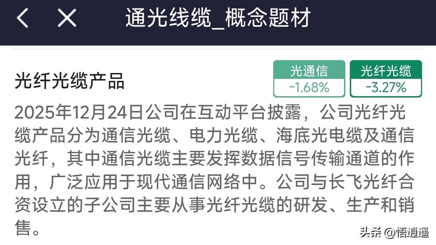 ADSS光缆厂家_长飞光纤核心竞争优势_光纤光缆行业分析