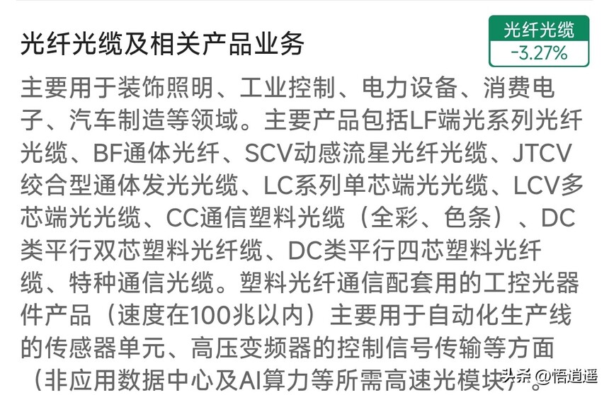 长飞光纤核心竞争优势_光纤光缆行业分析_ADSS光缆厂家