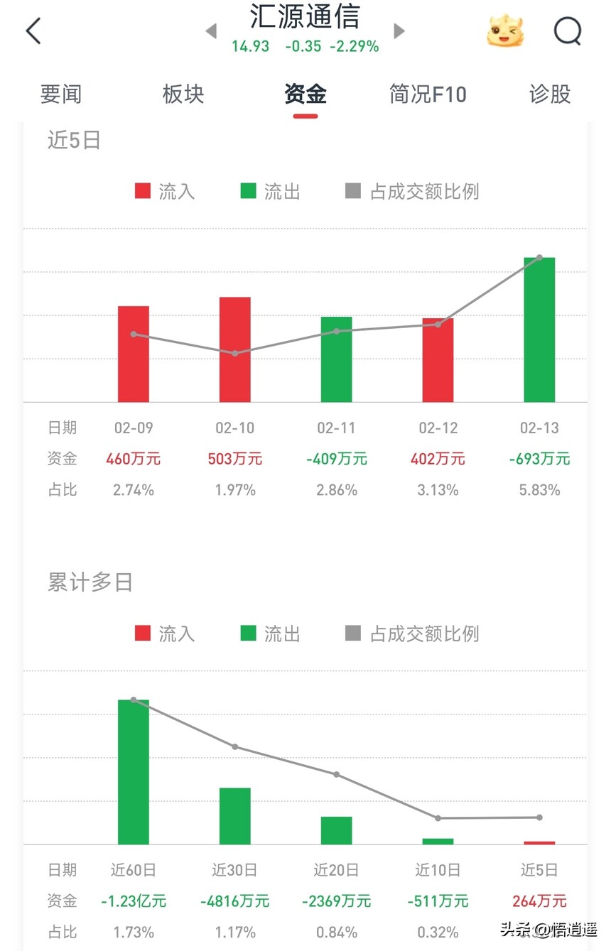 ADSS光缆厂家_长飞光纤核心竞争优势_光纤光缆行业分析