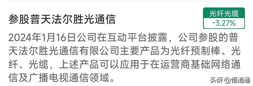 长飞光纤核心竞争优势_光纤光缆行业分析_ADSS光缆厂家