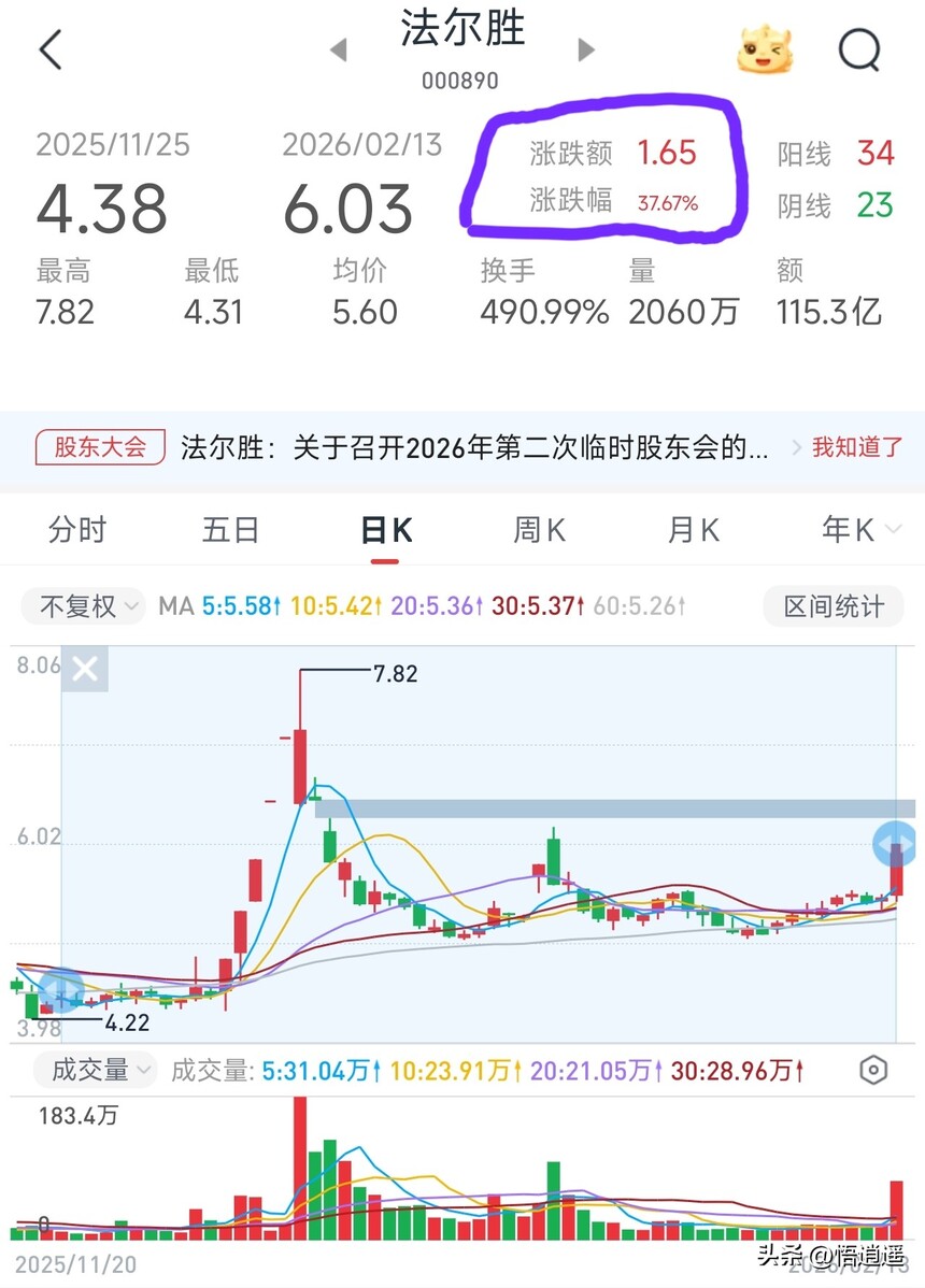 ADSS光缆厂家_长飞光纤核心竞争优势_光纤光缆行业分析