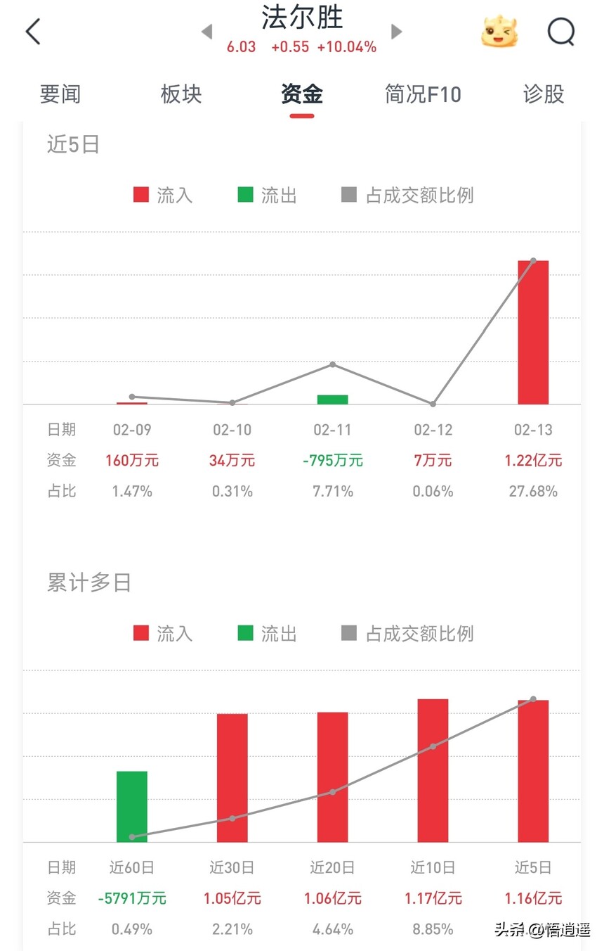 长飞光纤核心竞争优势_ADSS光缆厂家_光纤光缆行业分析