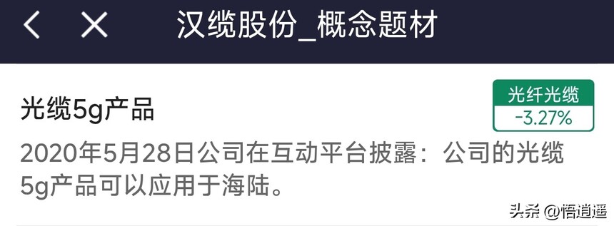 ADSS光缆厂家_长飞光纤核心竞争优势_光纤光缆行业分析