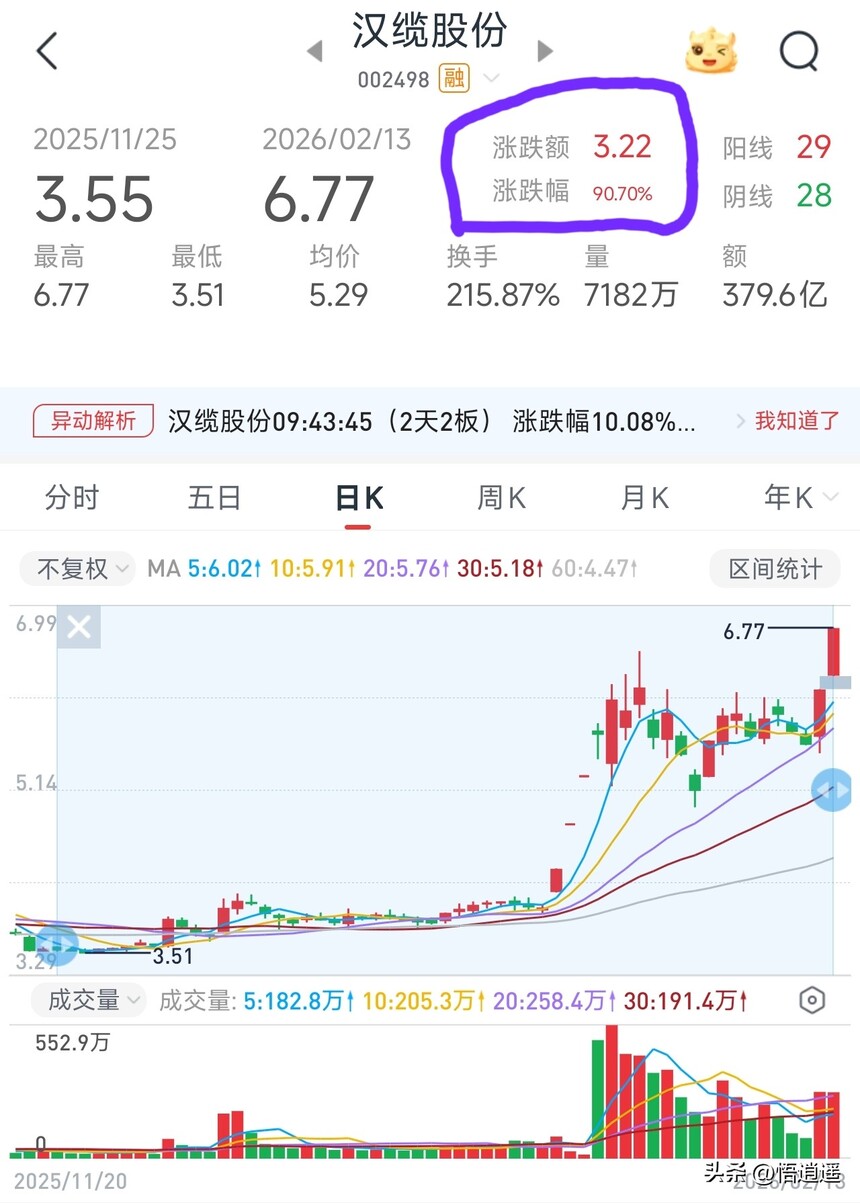 长飞光纤核心竞争优势_光纤光缆行业分析_ADSS光缆厂家